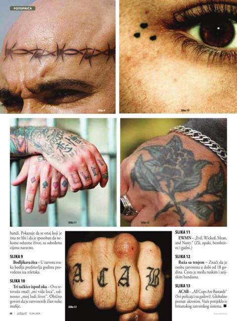 Common Prison Tattoos And Their Meanings